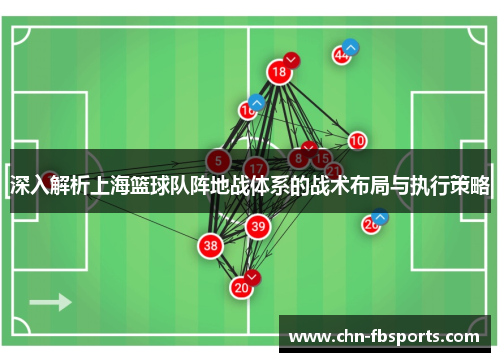 深入解析上海篮球队阵地战体系的战术布局与执行策略