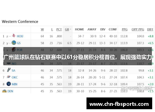 广州篮球队在钻石联赛中以61分稳居积分榜首位，展现强劲实力